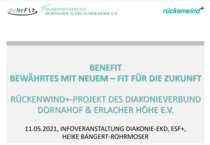 Titel der Präsentation (Diakonieverbund DORNAHOF & ERLACHER HÖHE e. V.)